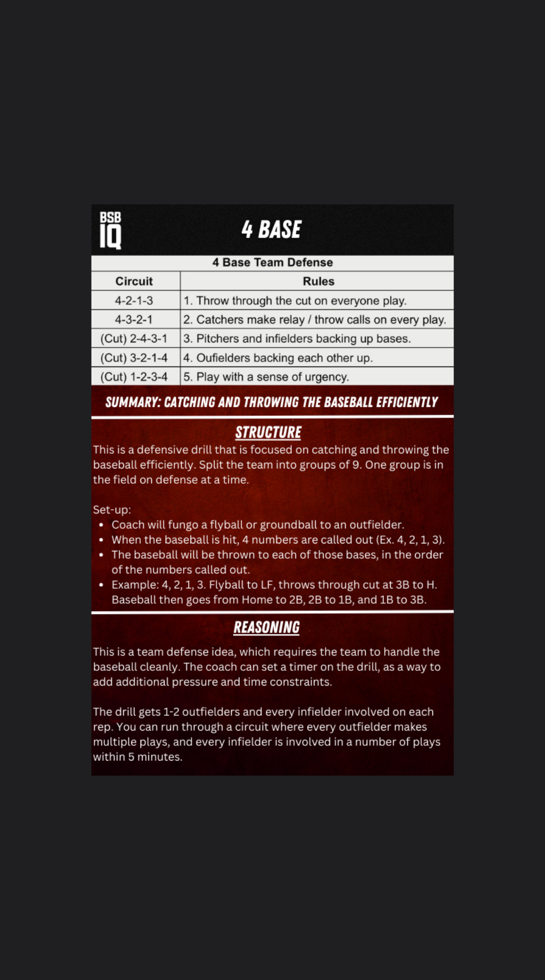 6 Team Competition Ideas For Practice