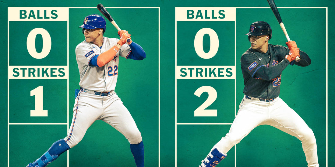 An MLB 2-Strike Approach