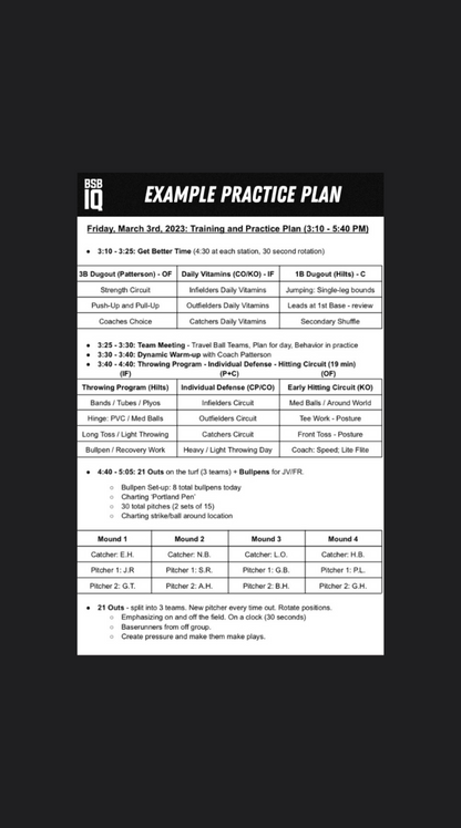 A Guide To Effective Practice Planning